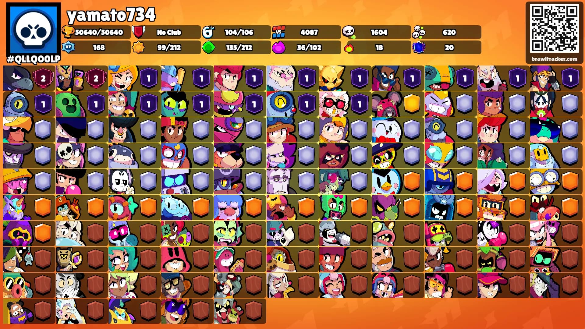 yamato734's Ranks