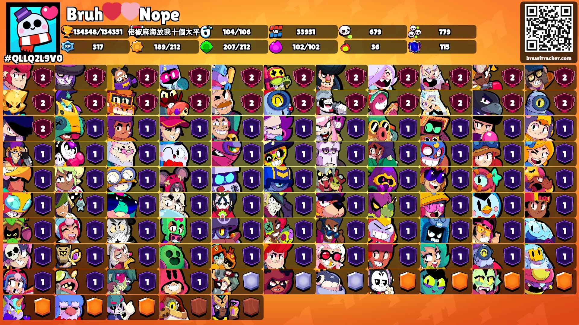 Bruh❤️🩷Nope's Ranks