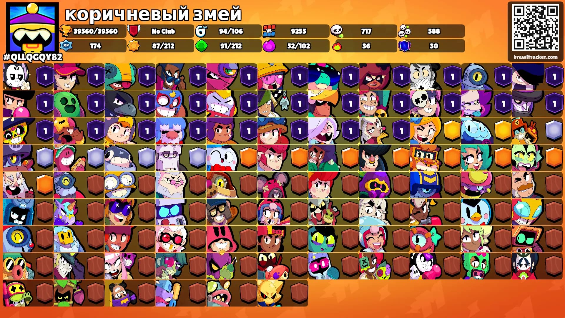 коричневый змей's Ranks