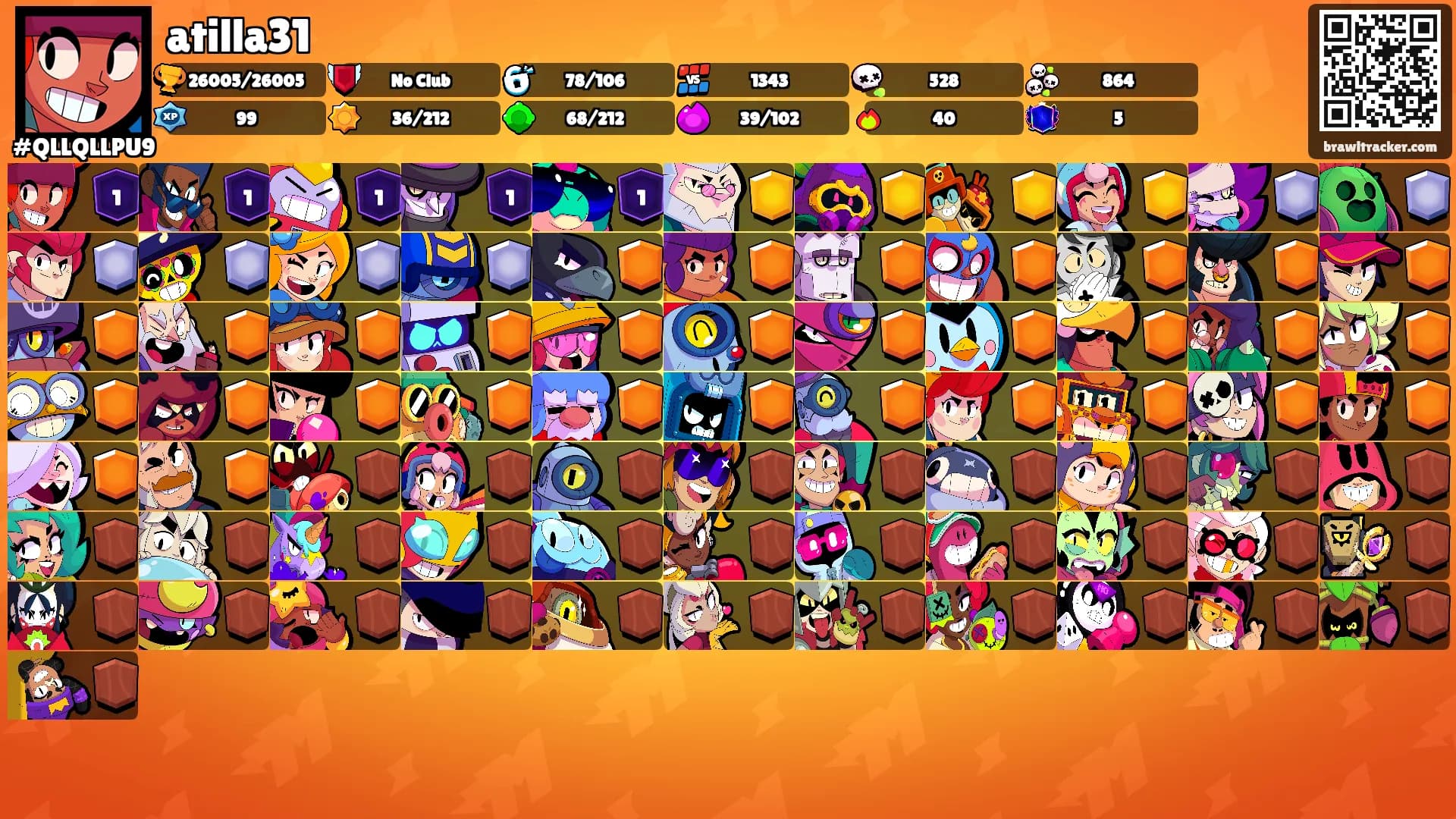atilla31's Ranks