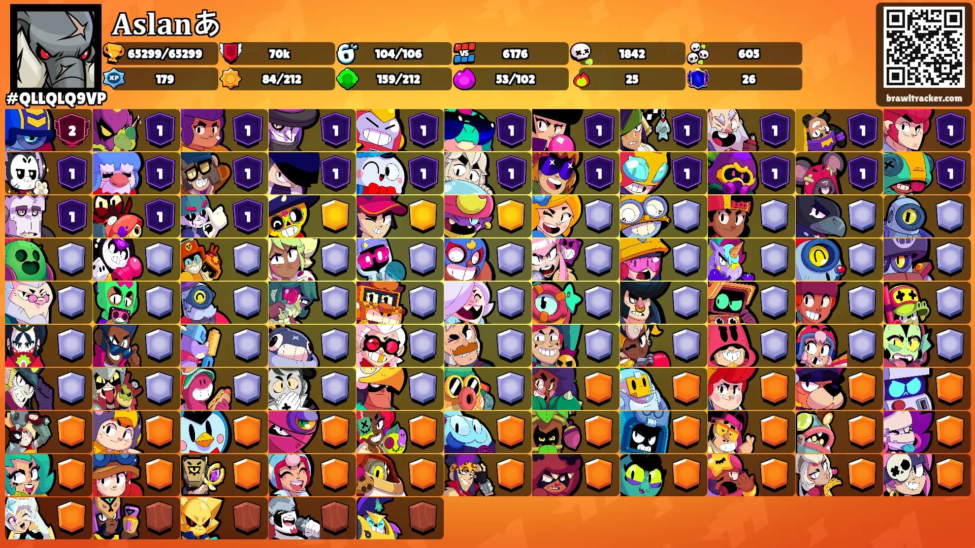 𝐀𝐬𝐥𝐚𝐧あ's Ranks