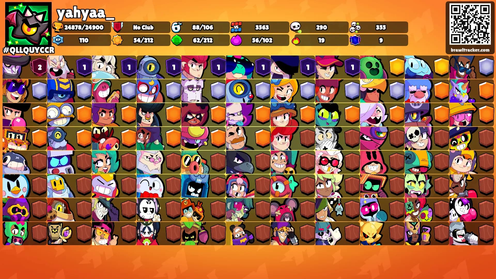 yahyaa_'s Ranks