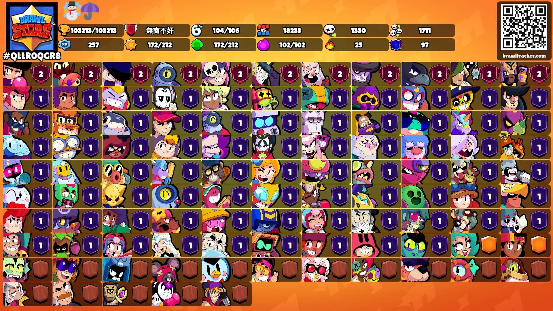 ☃️☂️'s Ranks