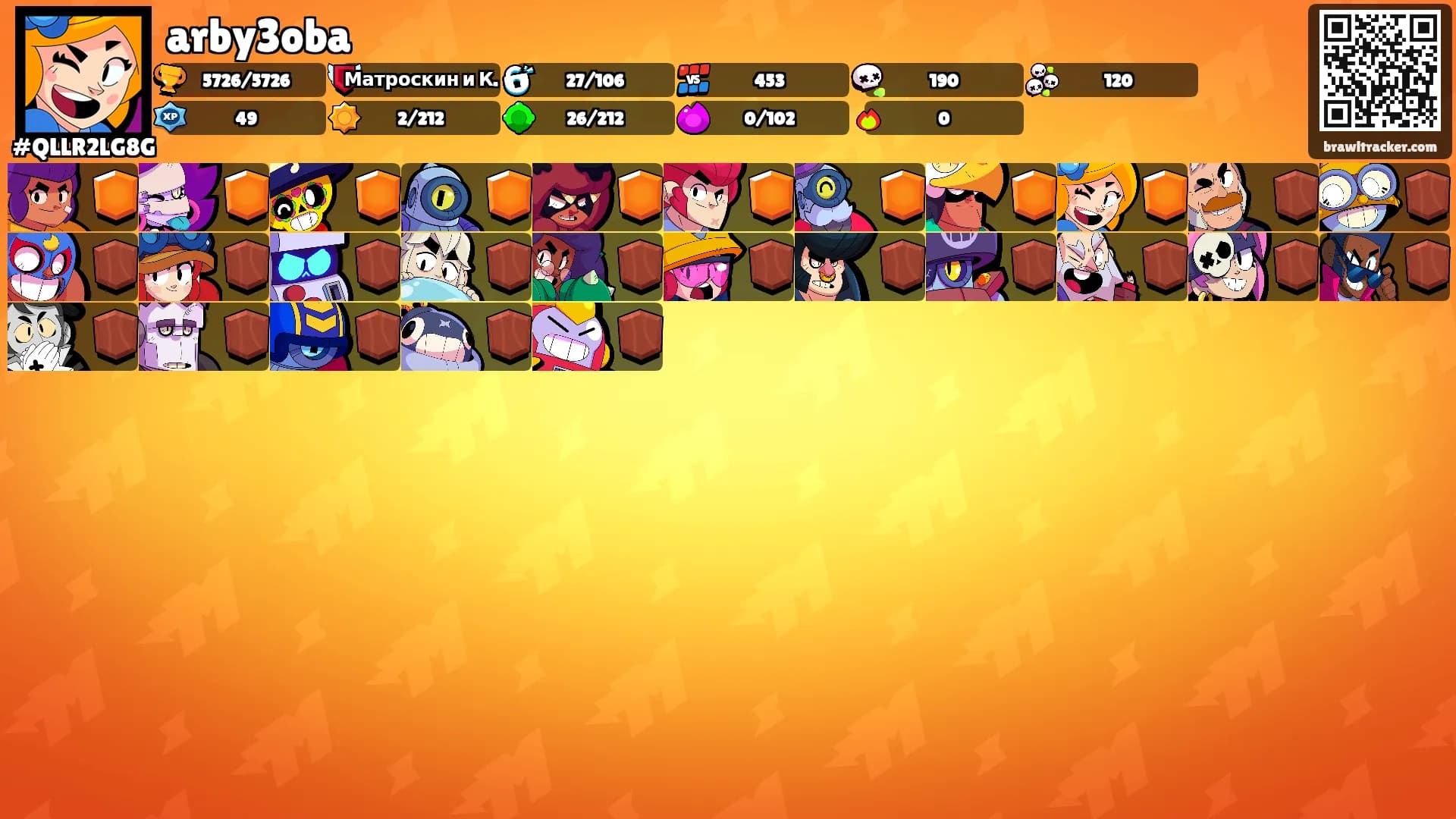 arby3oba's Ranks