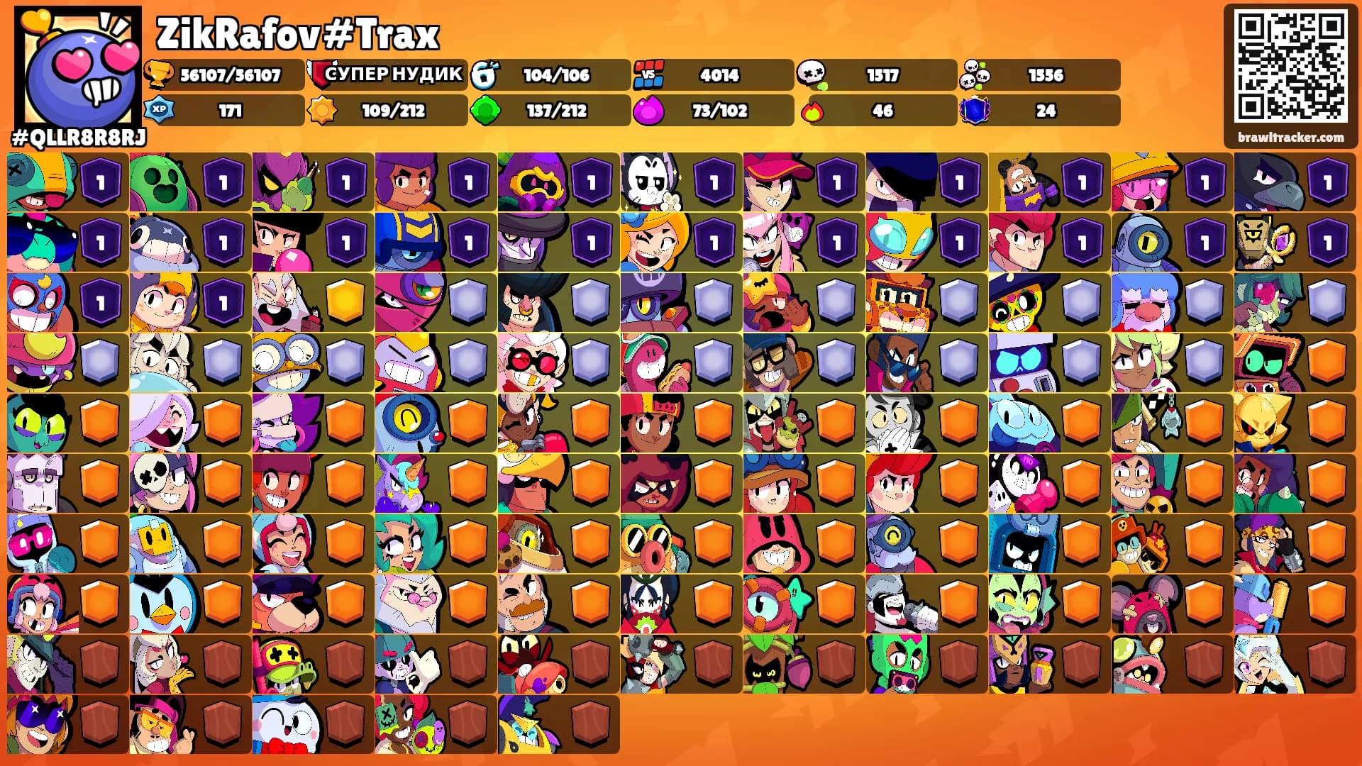 ZikRafov#Trax's Ranks