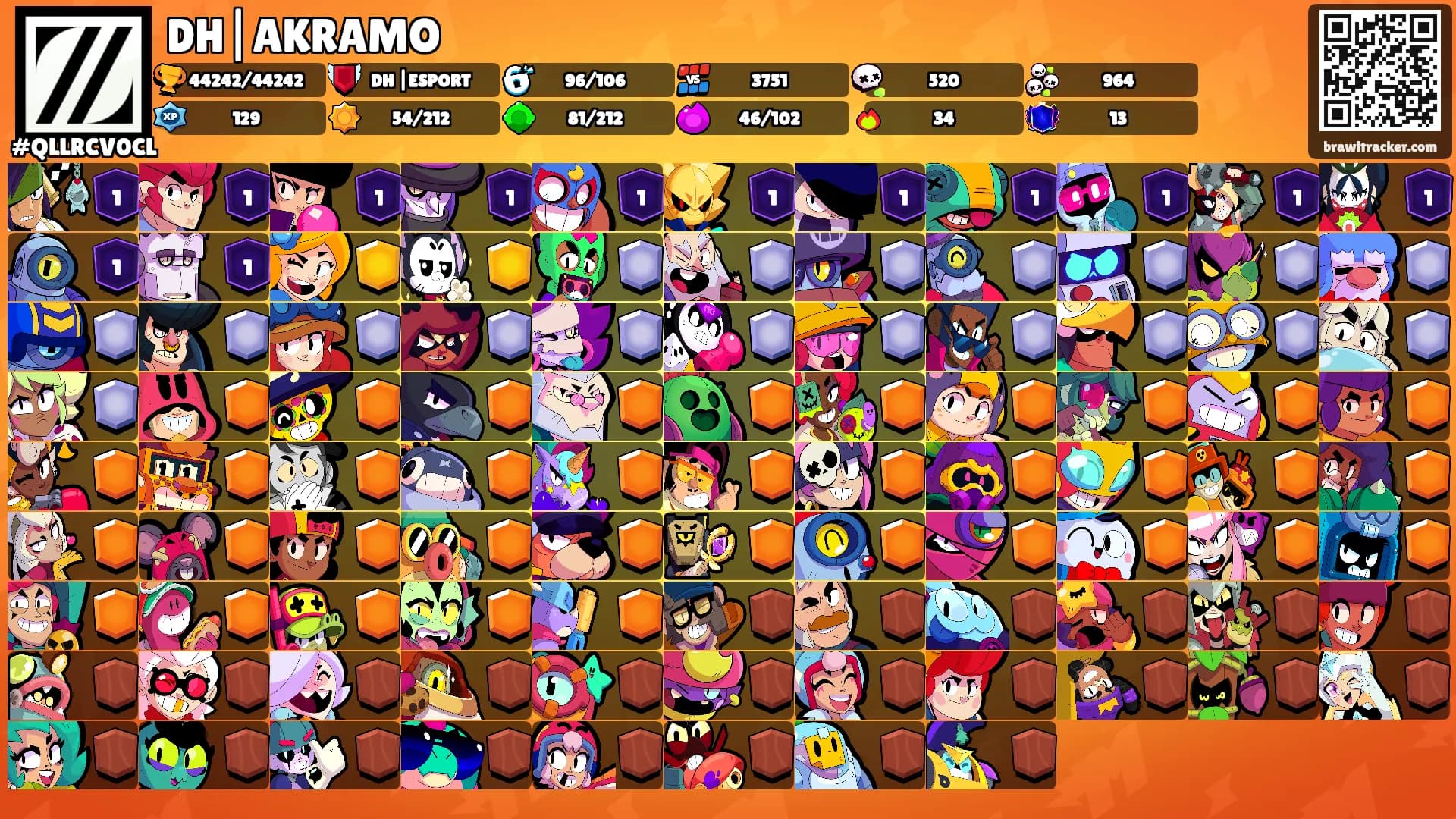 DH|AKRAMO's Ranks