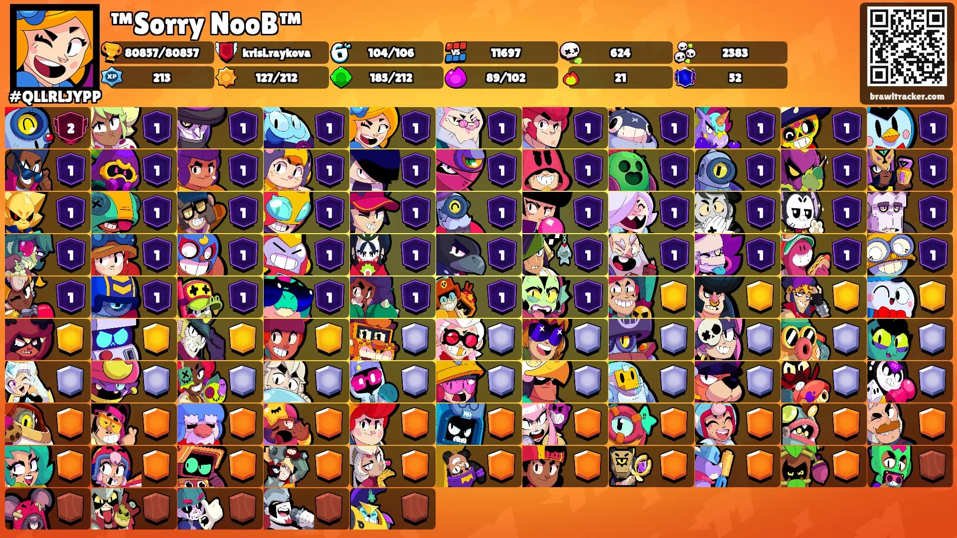 ™Sorry NooB™'s Ranks
