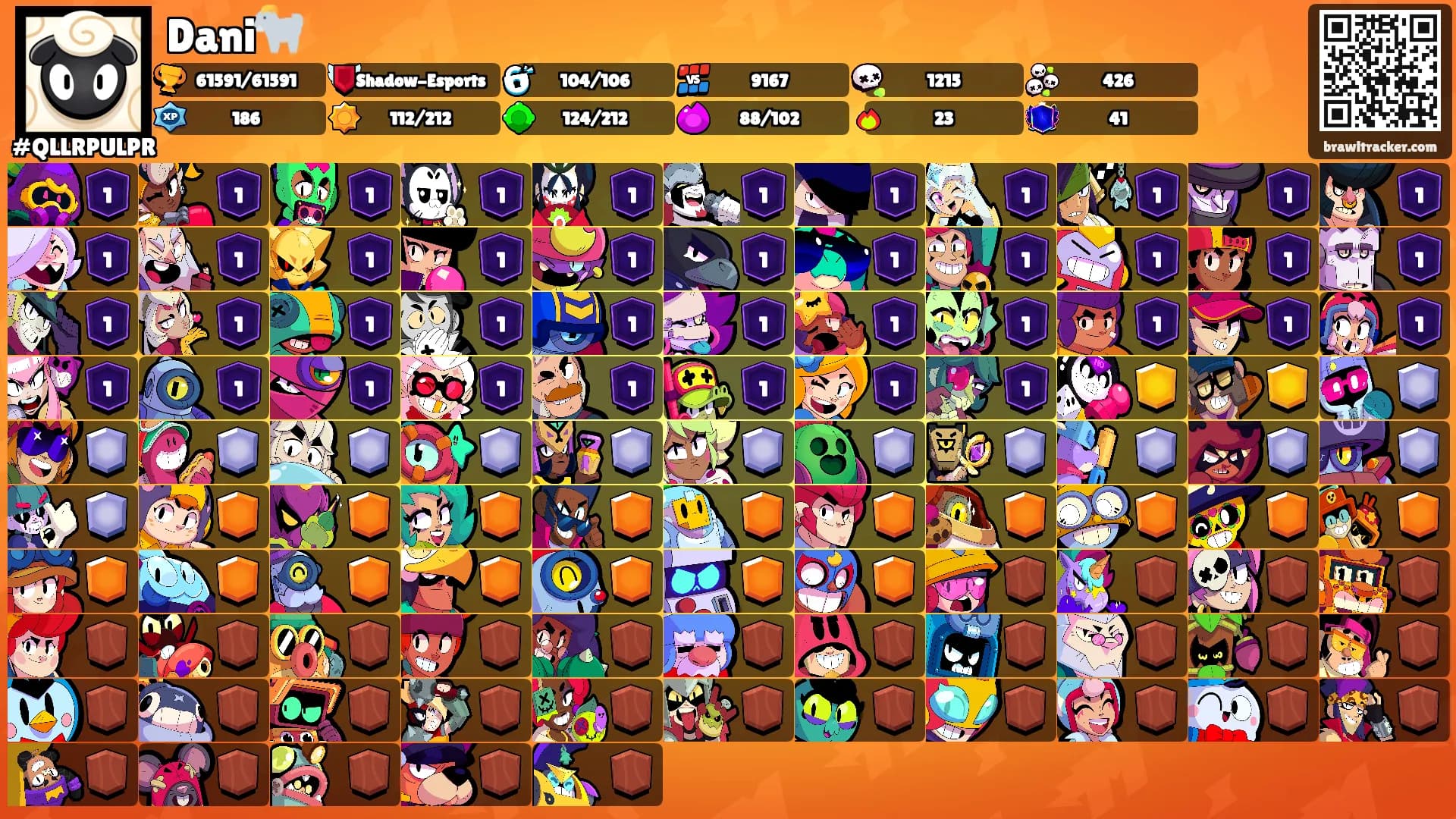 Dani🐐's Ranks