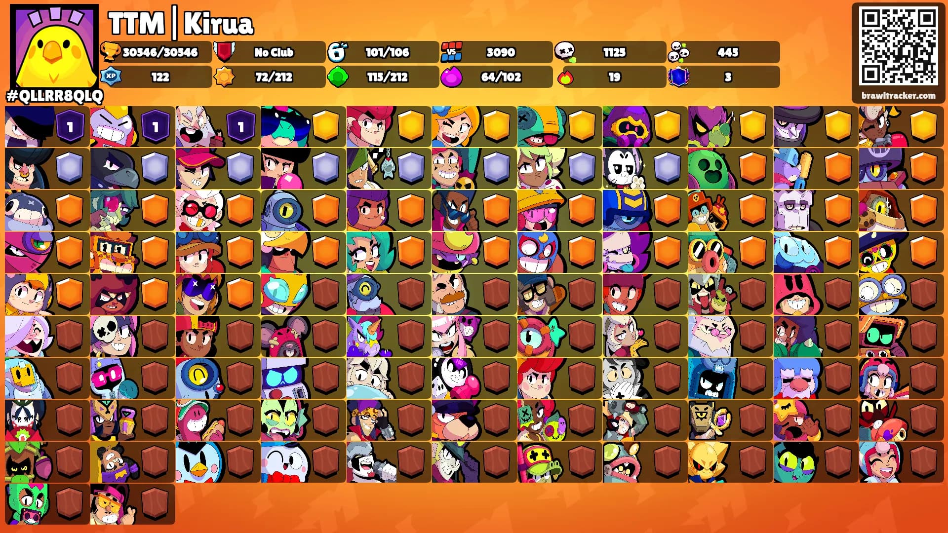 TTM|Kirua's Ranks
