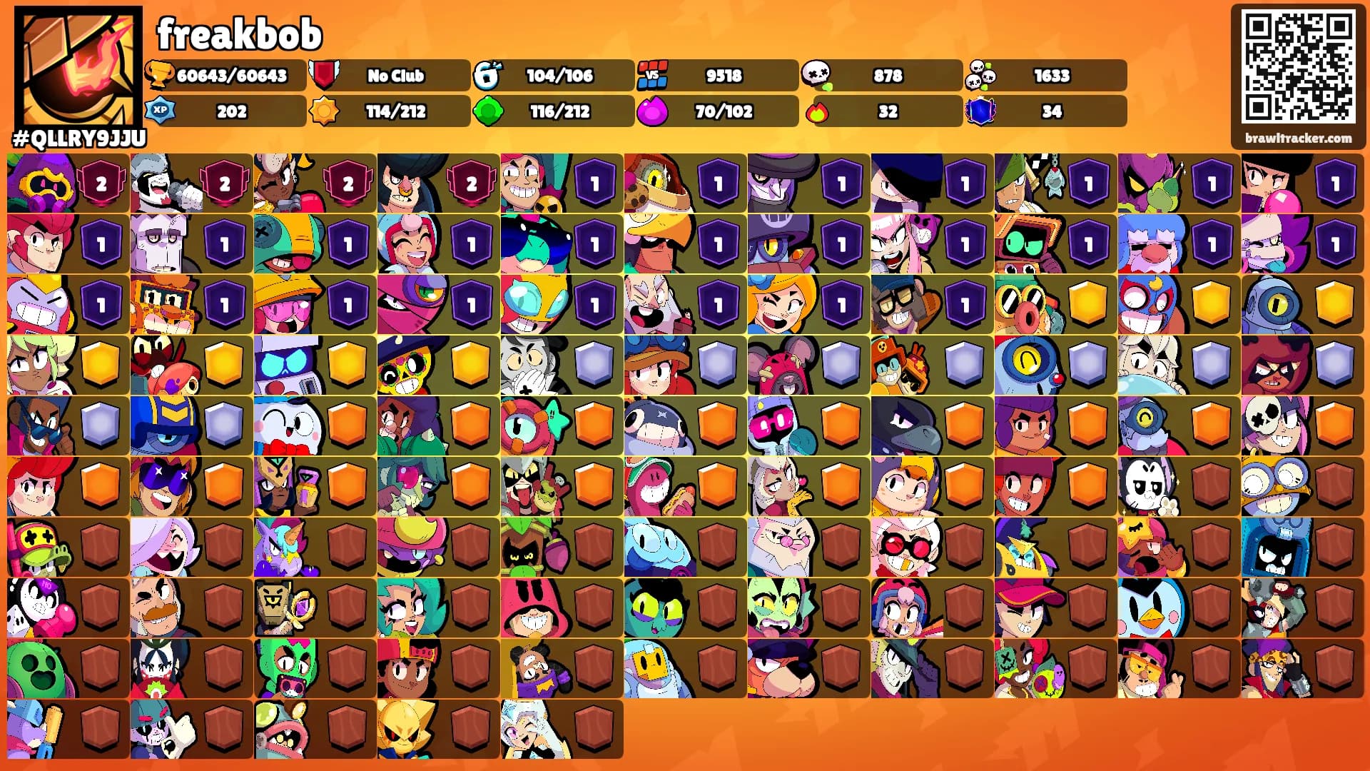 freakbob's Ranks