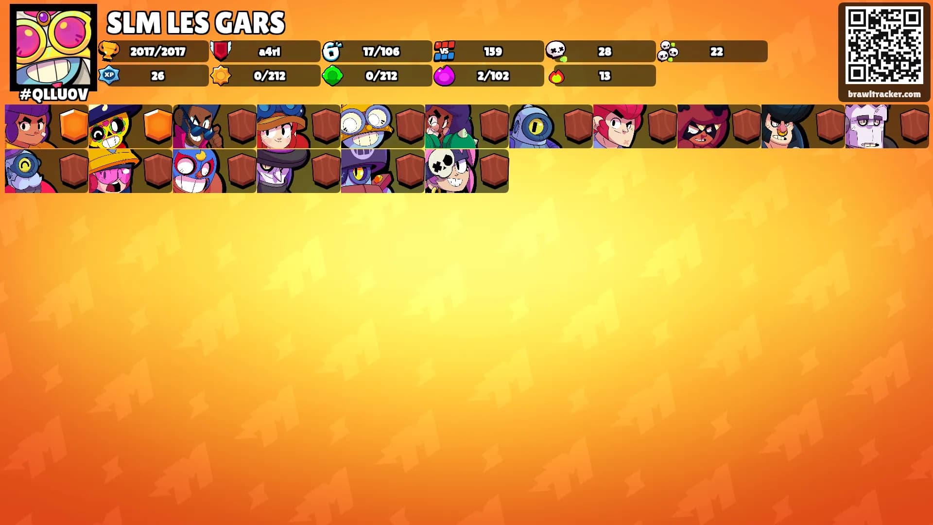 SLM LES GARS's Ranks