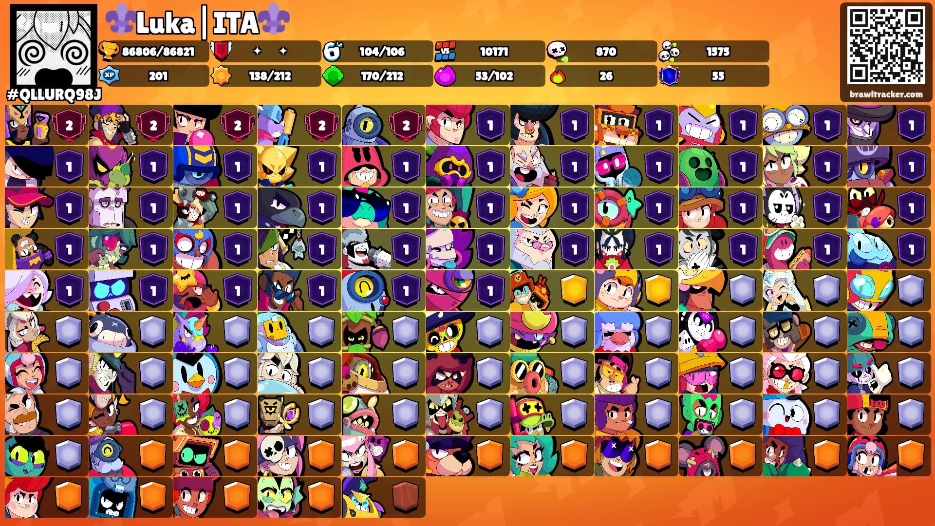 ⚜️Luka|ITA⚜️'s Ranks