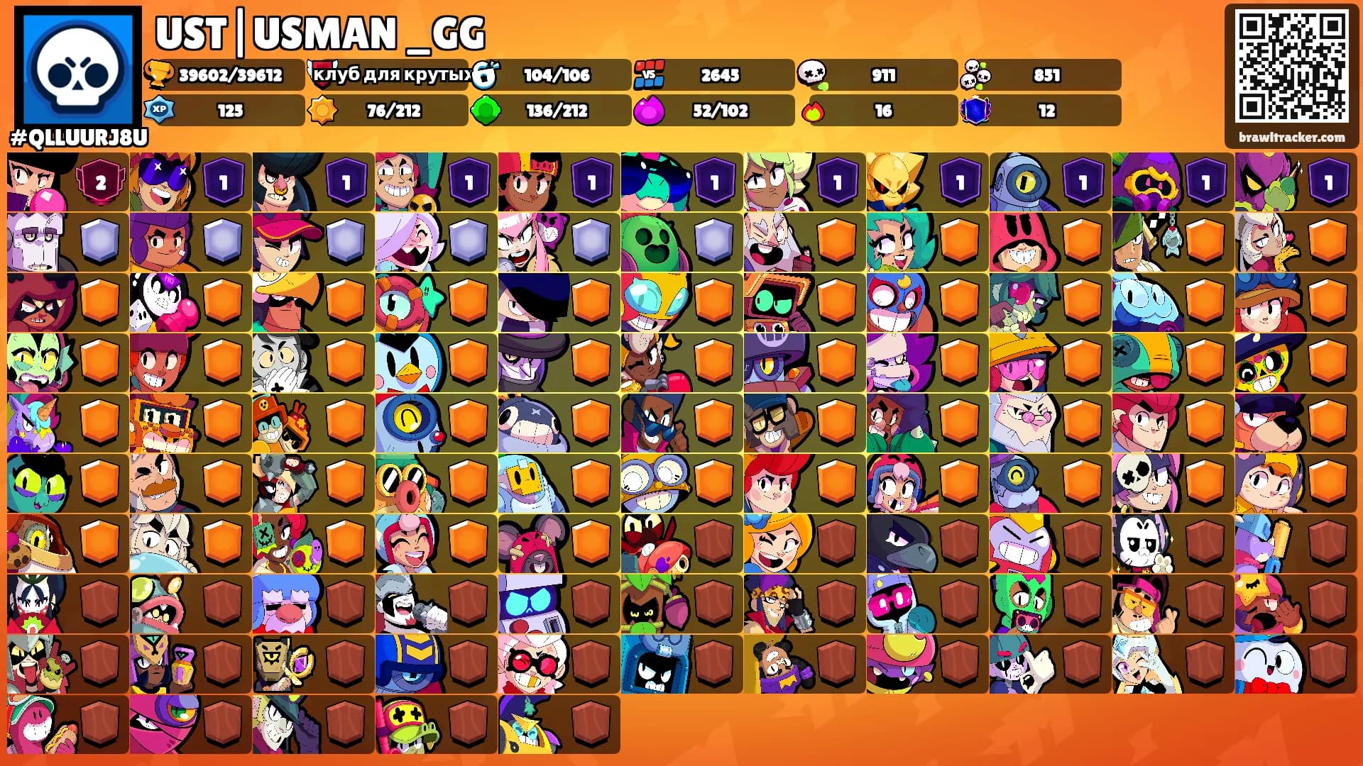 UST|USMAN _GG's Ranks