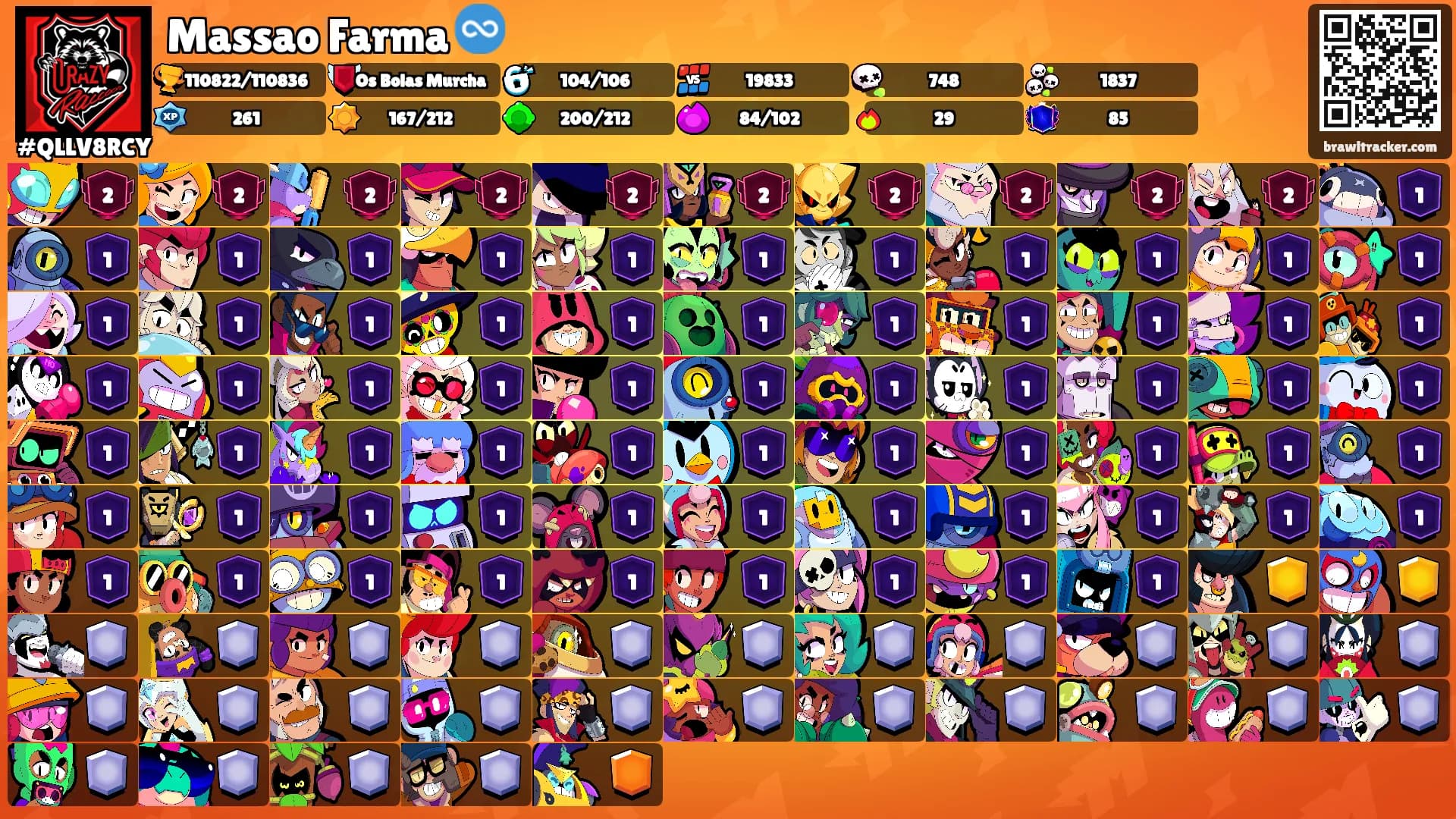 Massao Farma ♾️'s Ranks