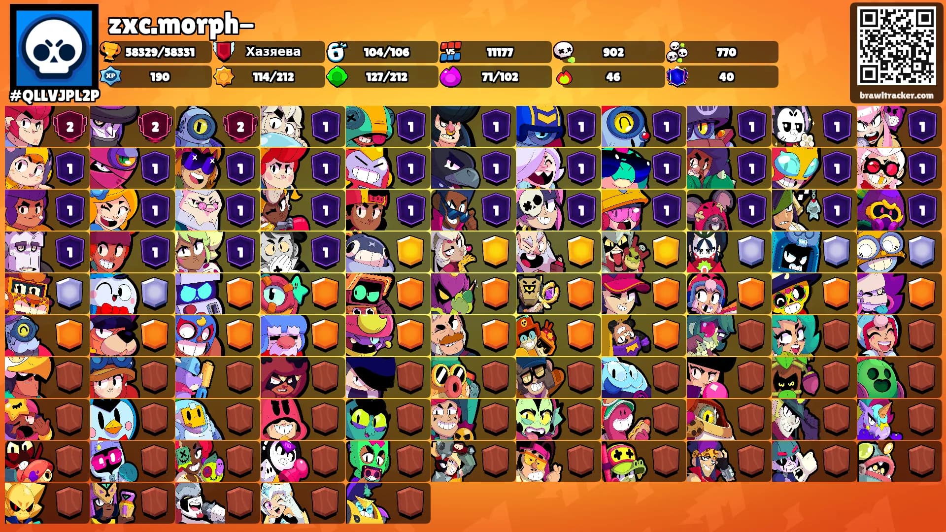 zxc.morph-'s Ranks