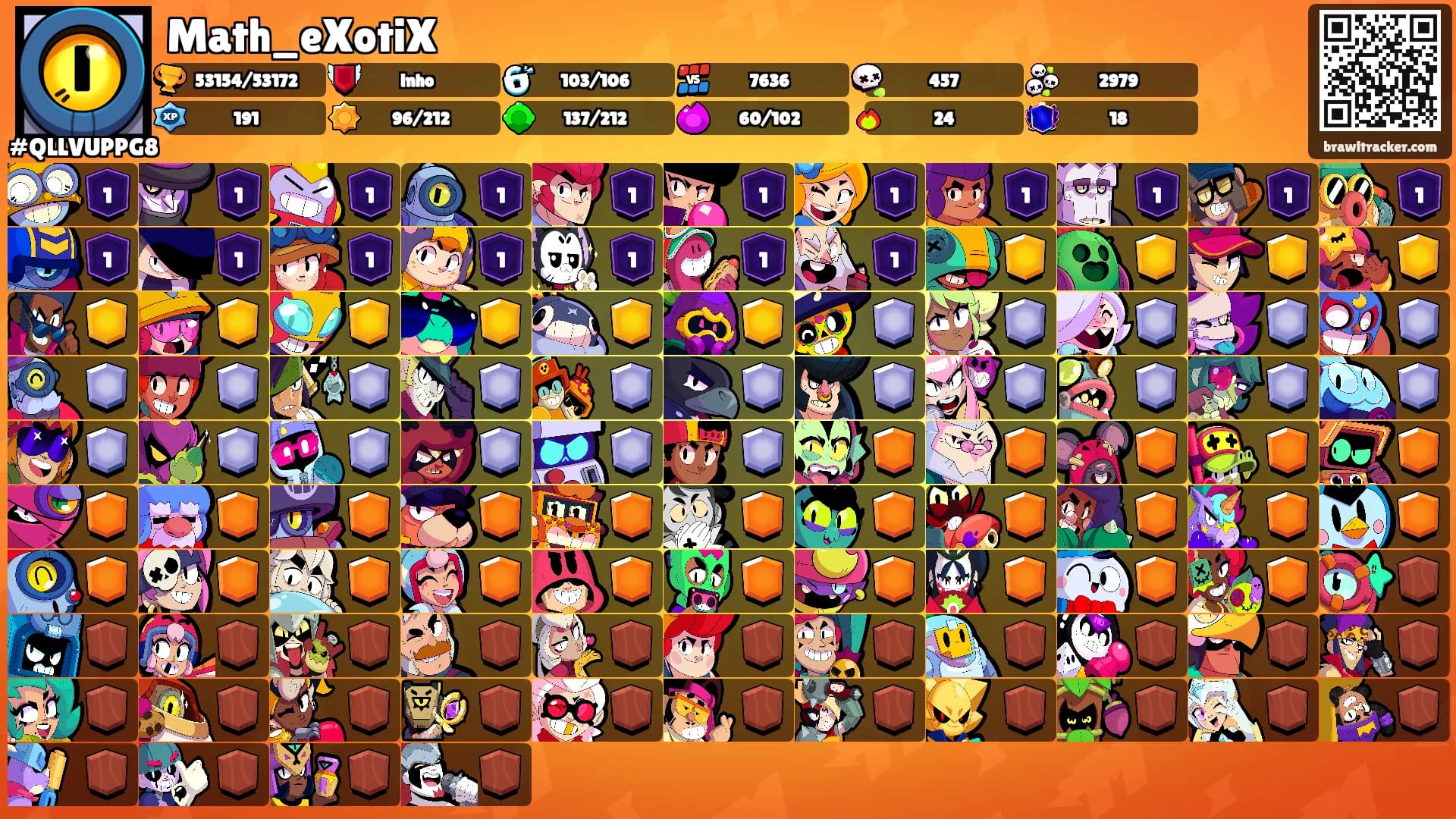 Math_eXotiX's Ranks