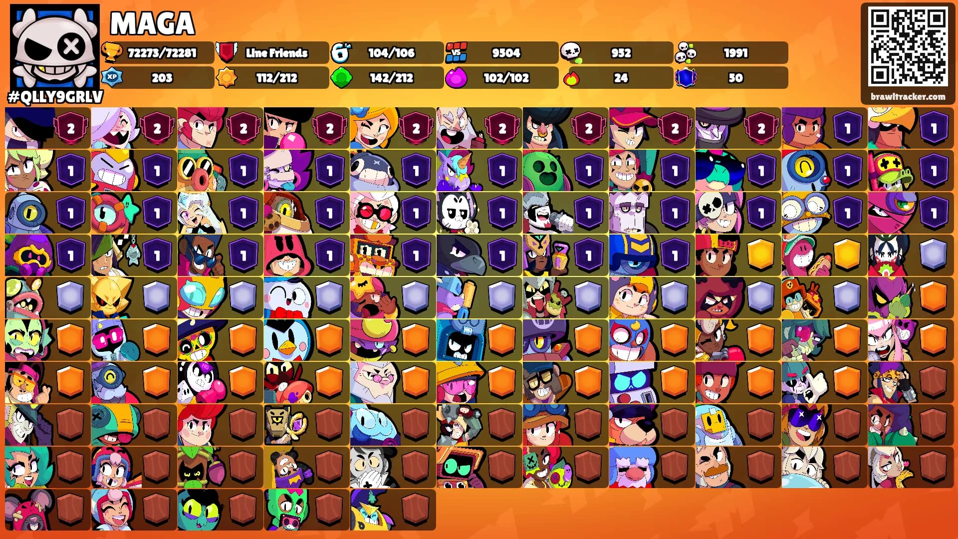 MAGA's Ranks