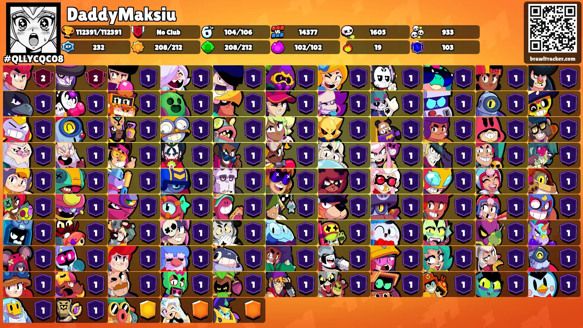 DaddyMaksiu's Ranks
