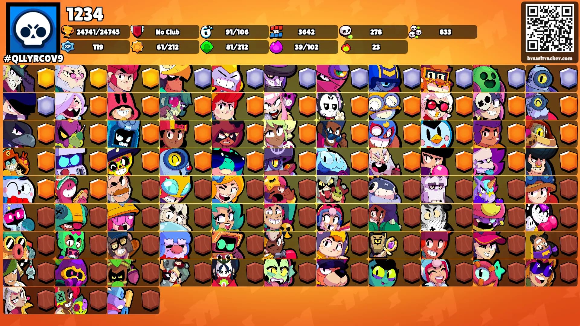1234's Ranks