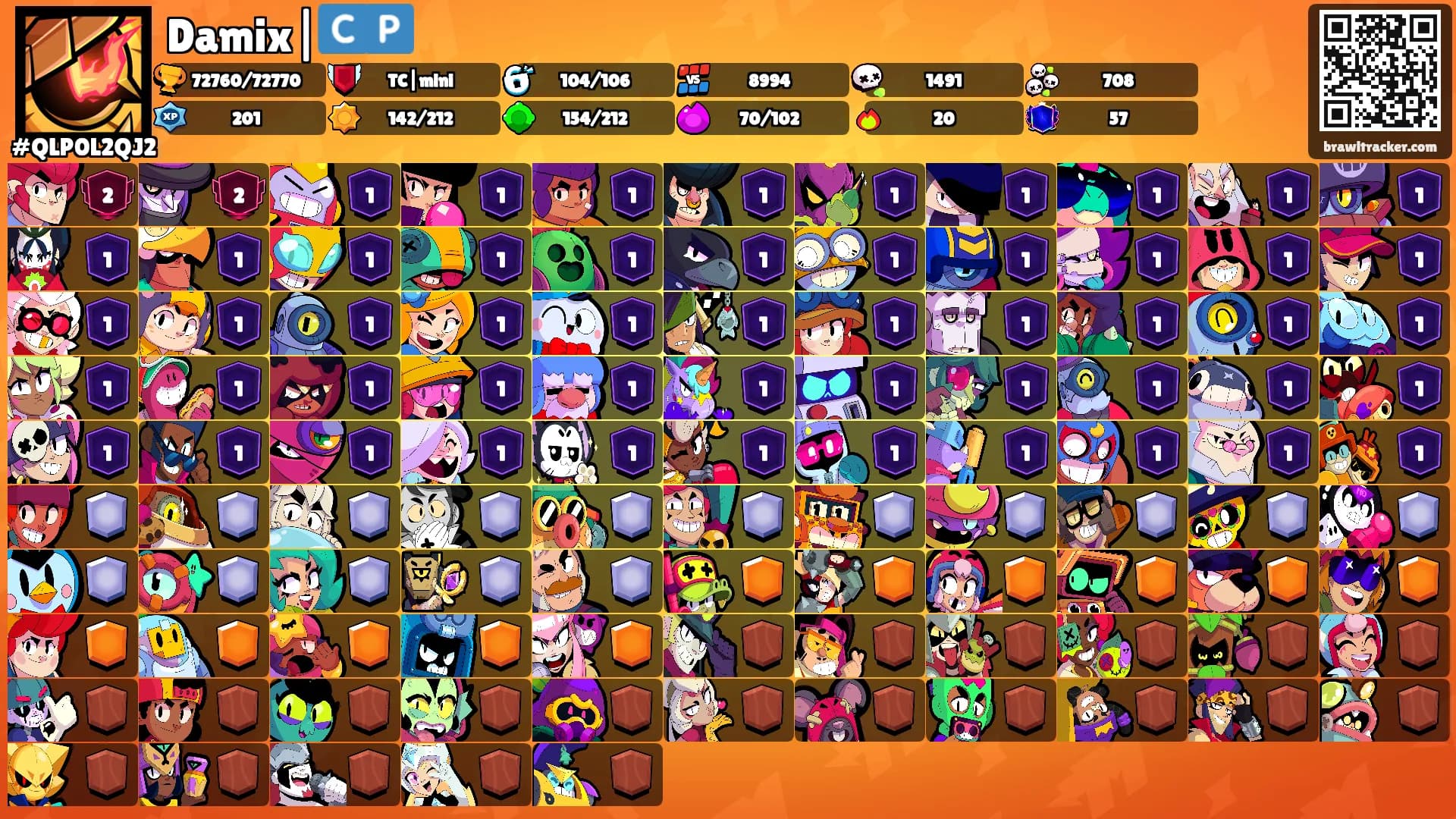 Damix|🇨🇵's Ranks