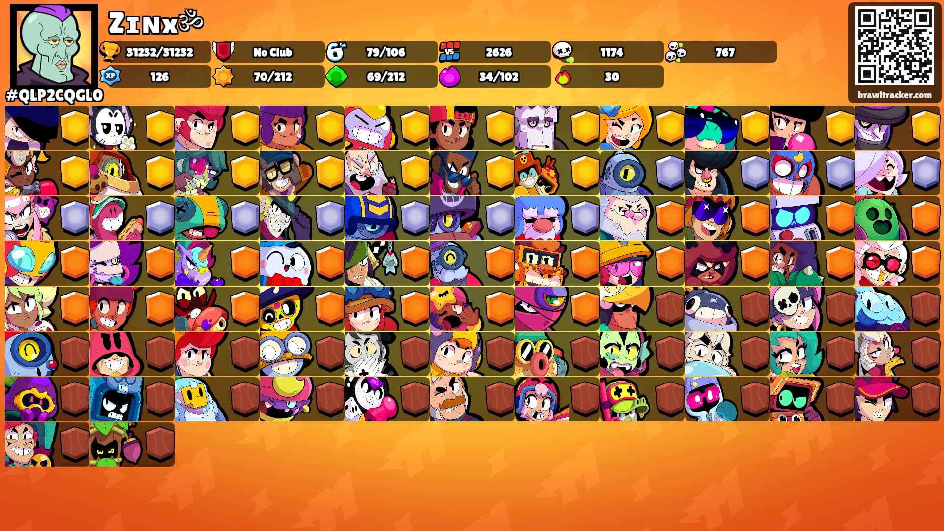 Zɪɴxॐ's Ranks