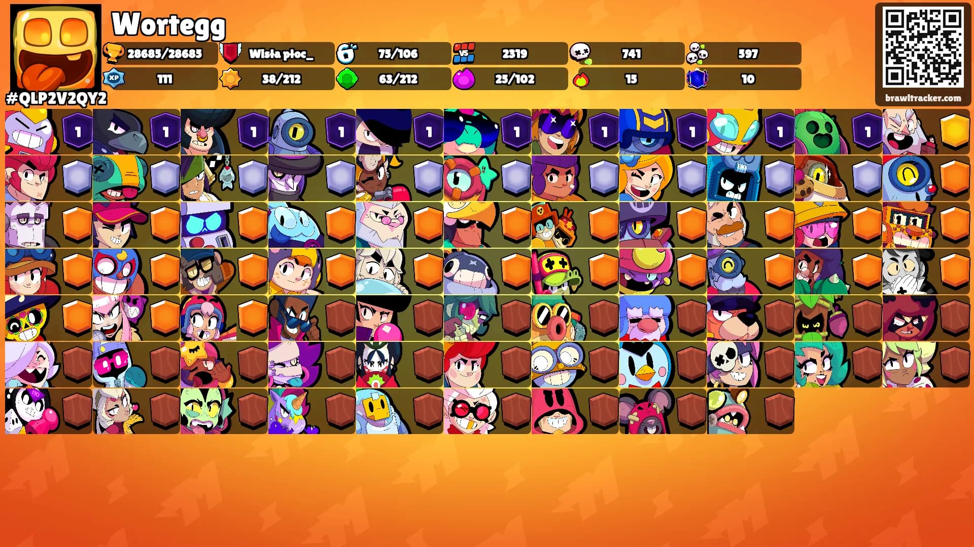 Wortegg's Ranks