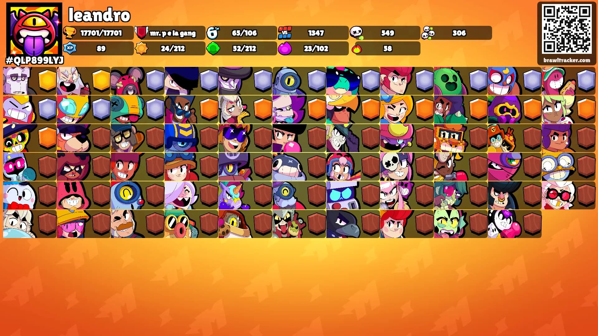 leandro's Ranks