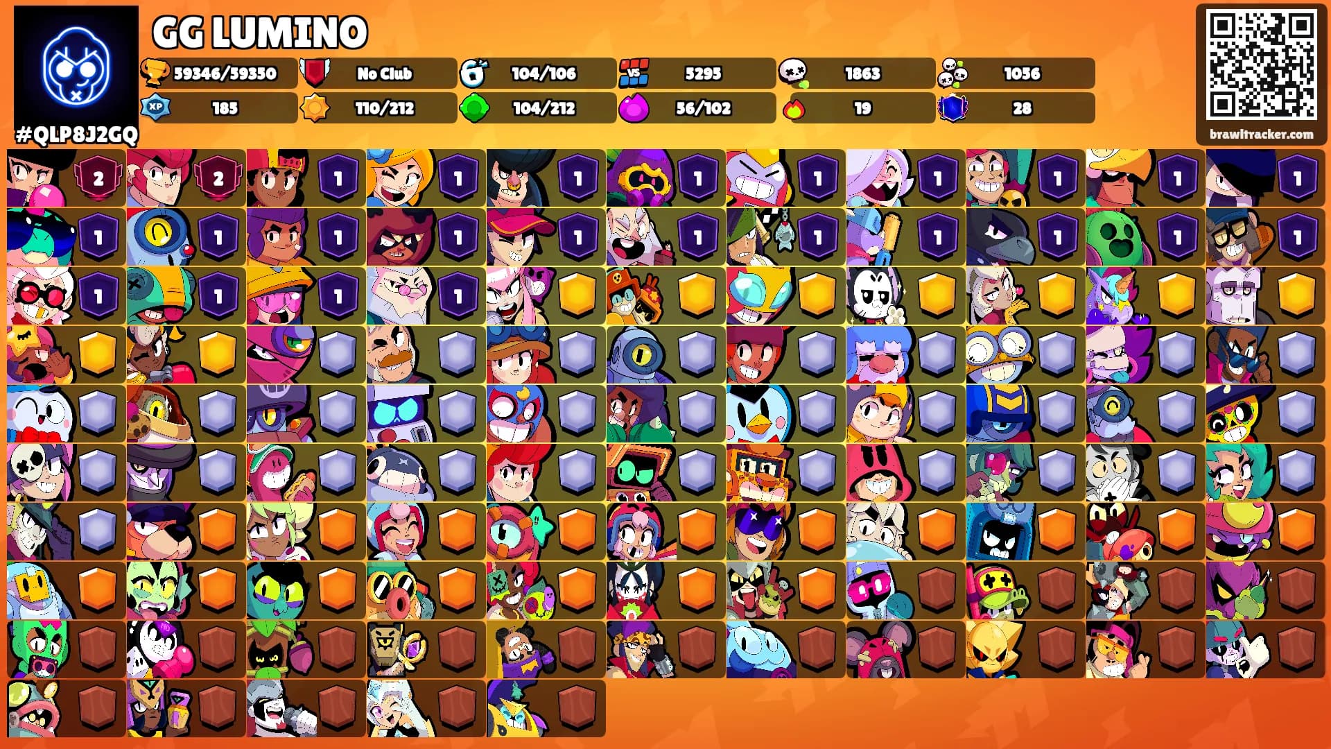 GG LUMINO's Ranks
