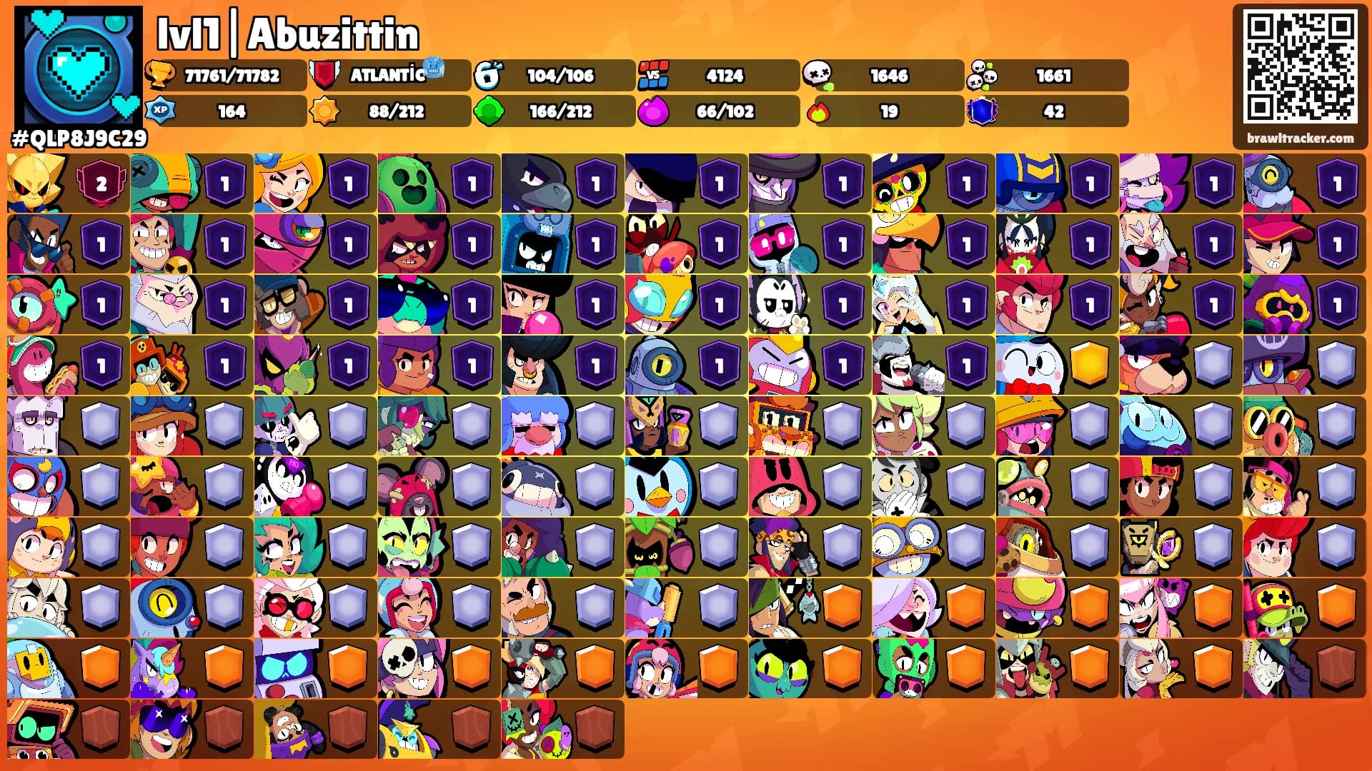 lvl1|Abuzittin's Ranks