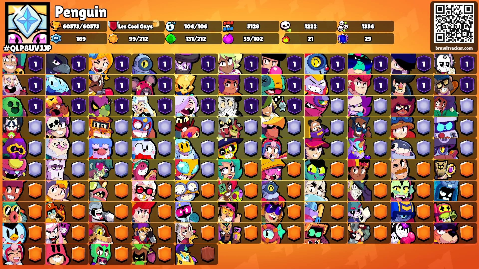Penguin's Ranks