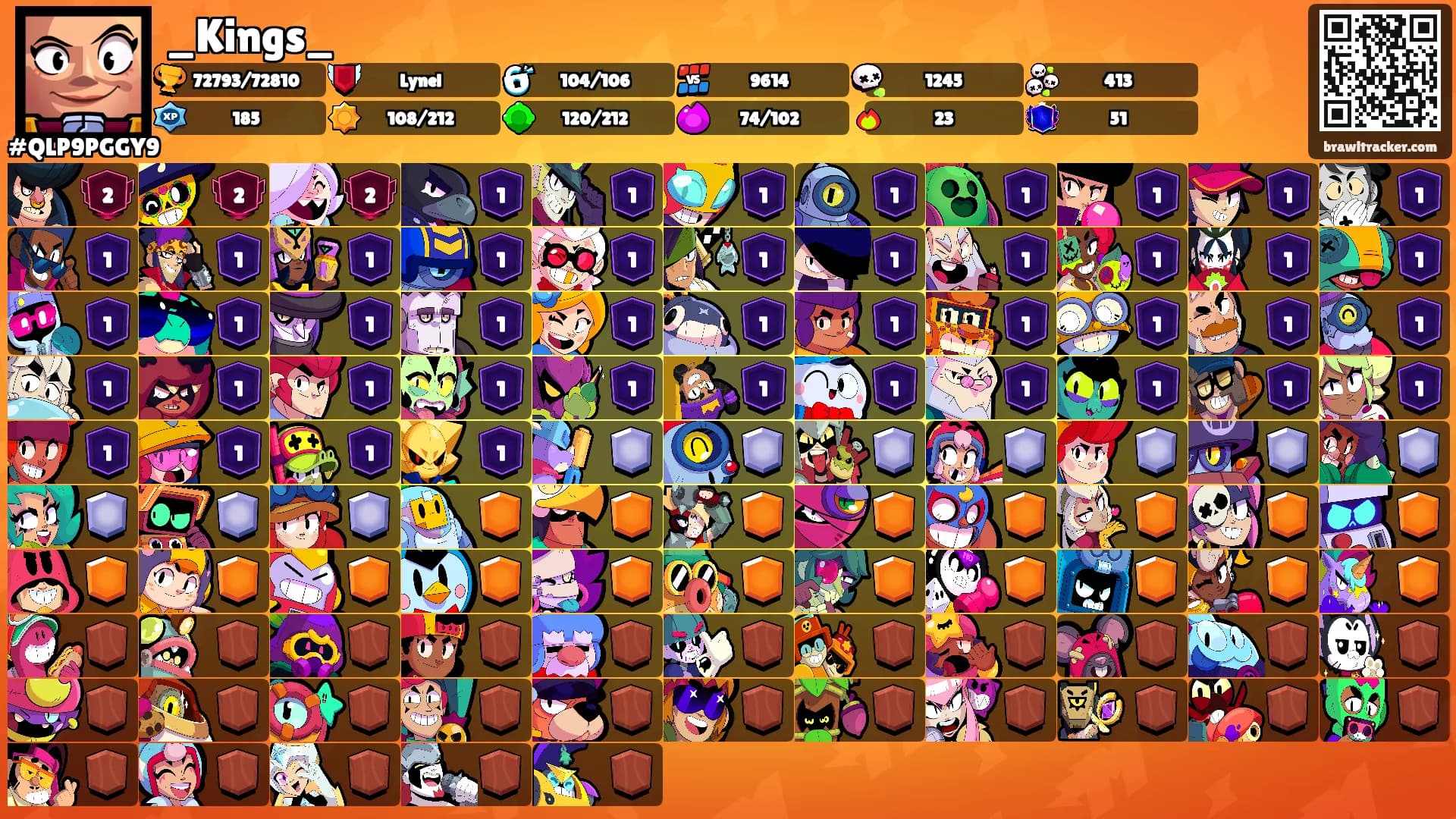 _Kings_'s Ranks