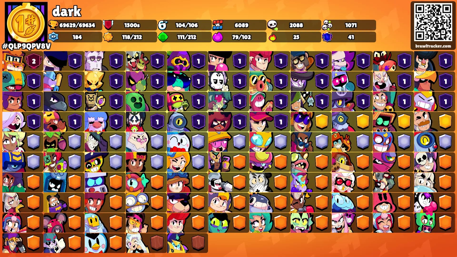 dark's Ranks