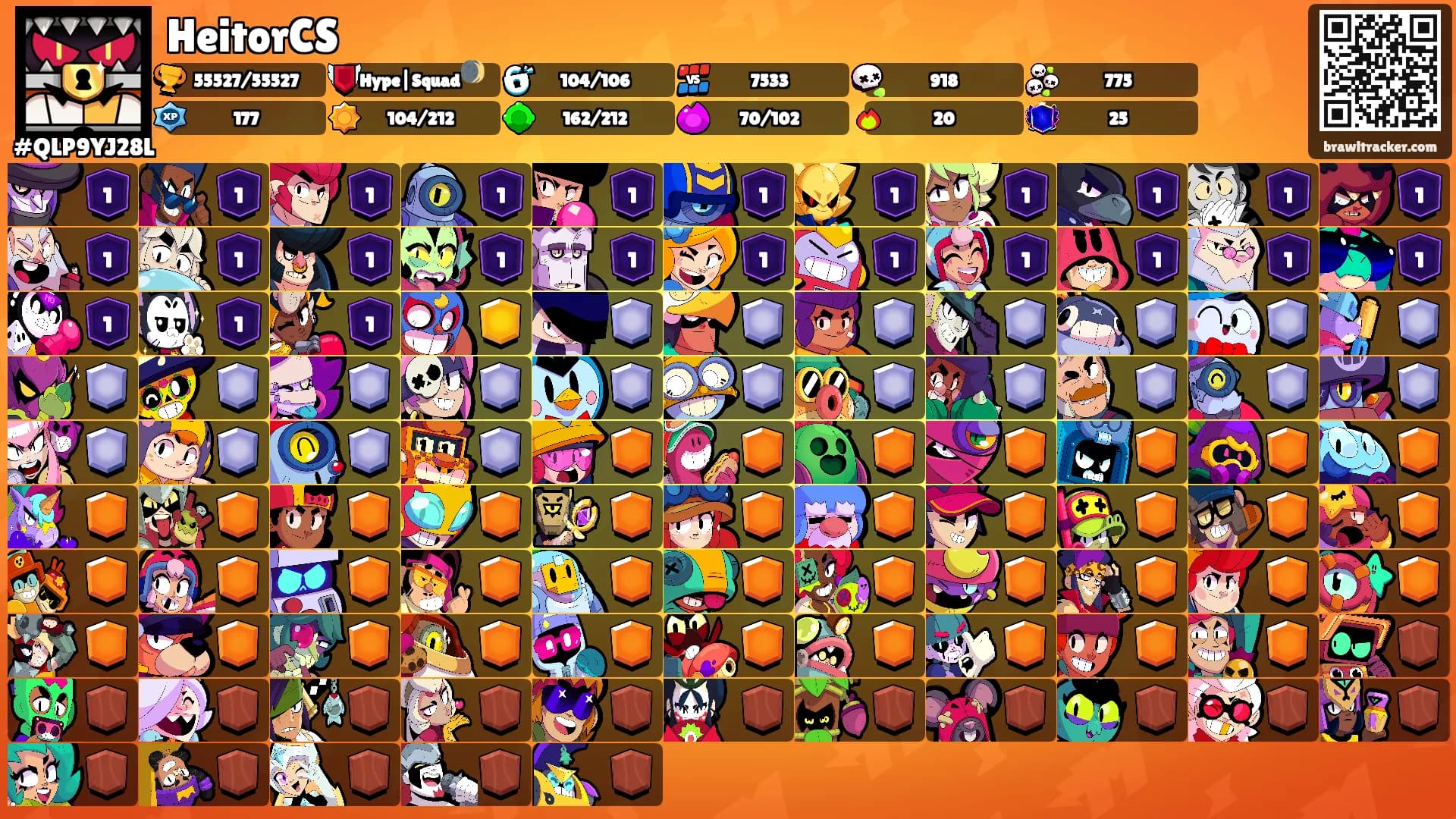 HeitorCS's Ranks