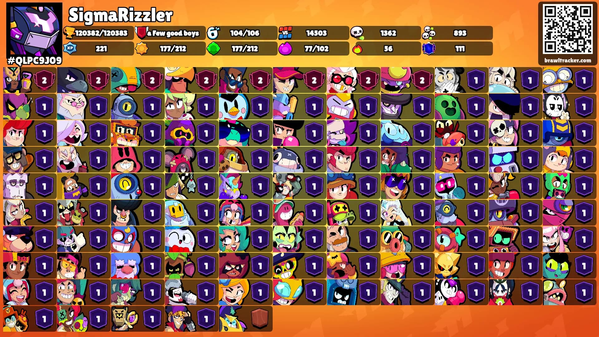 SigmaRizzler's Ranks