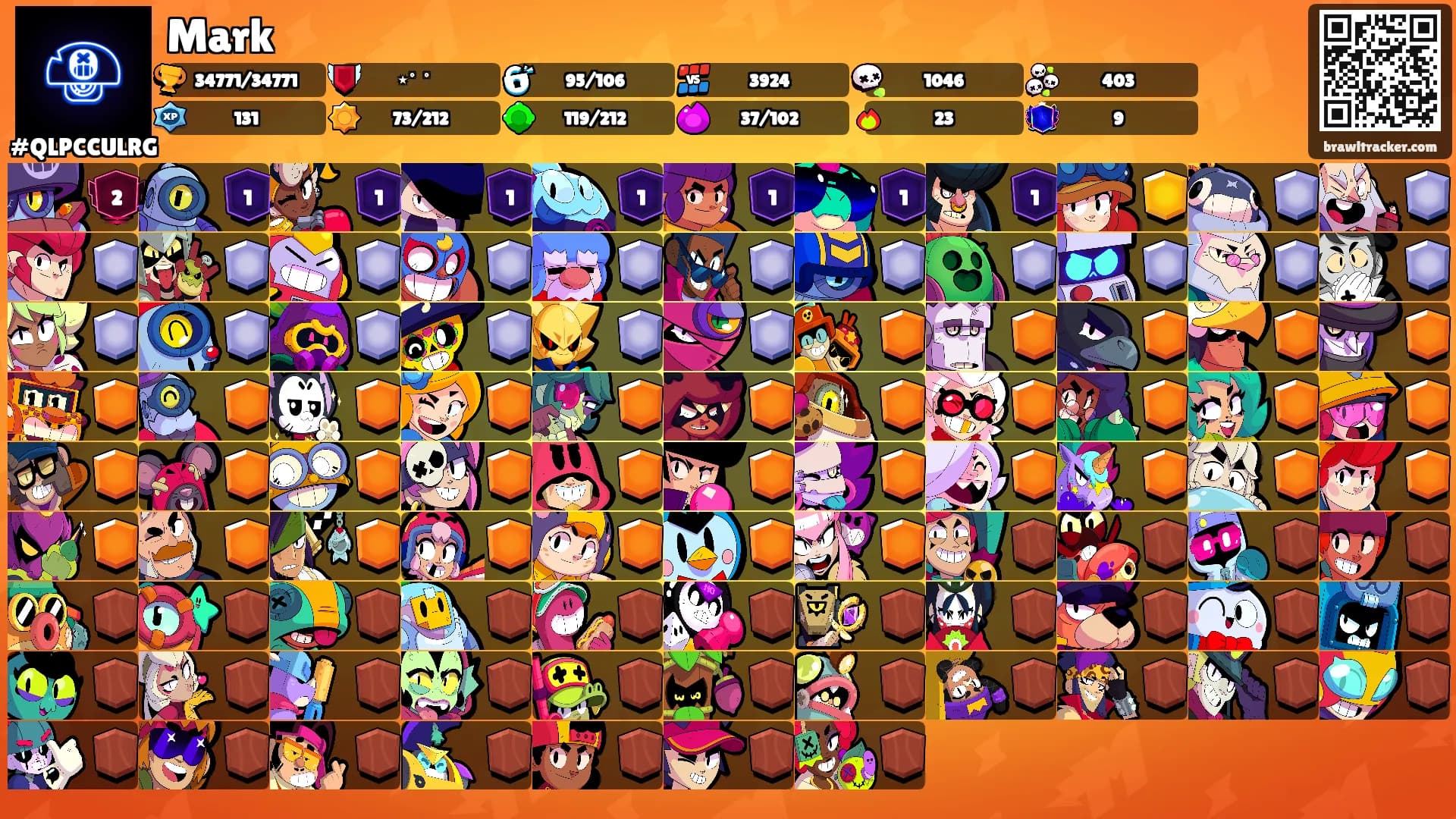 Mark's Ranks