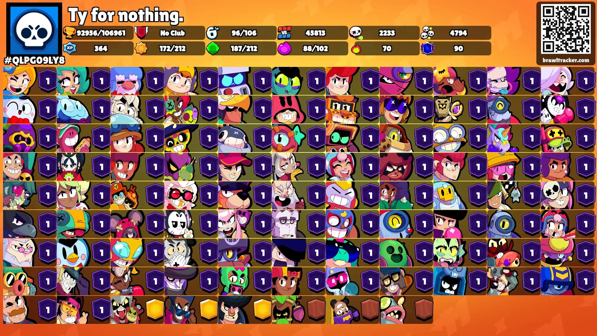 Ty for nothing.'s Ranks