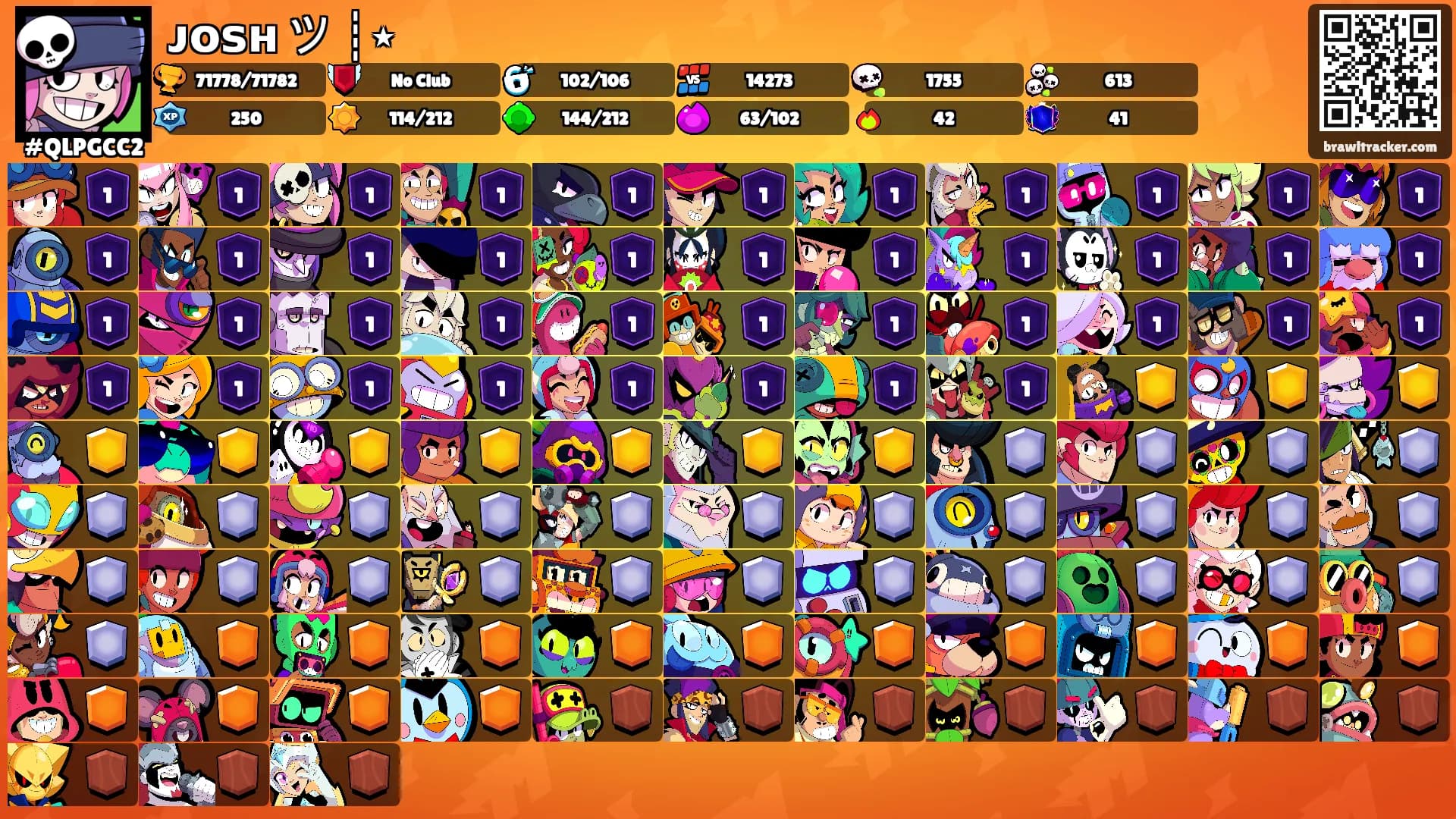 ᴊᴏꜱʜ ツ ┊⋆'s Ranks