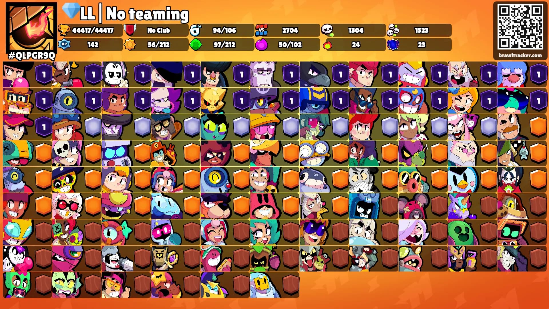 💎LL|No teaming's Ranks