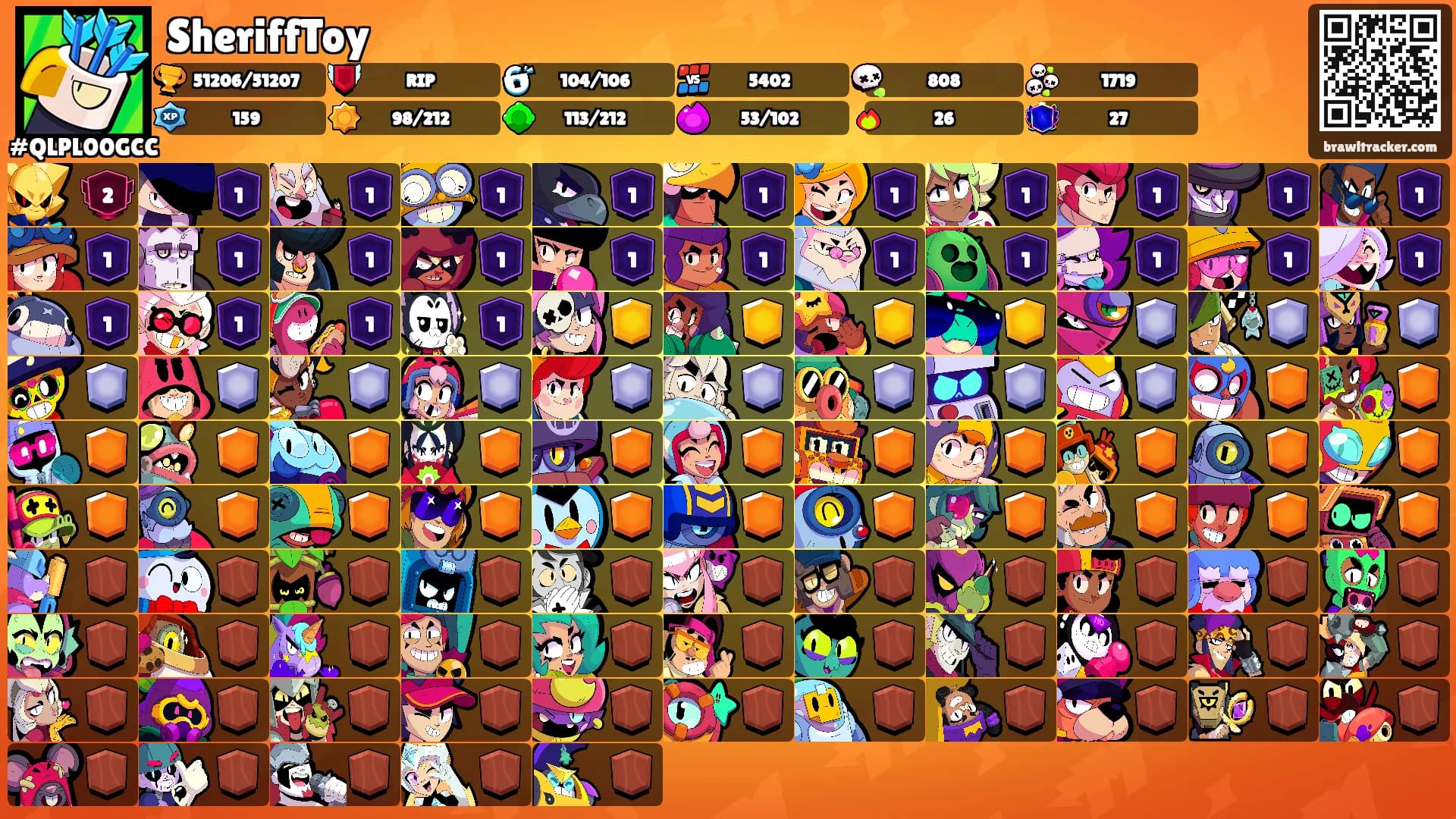 SheriffToy's Ranks