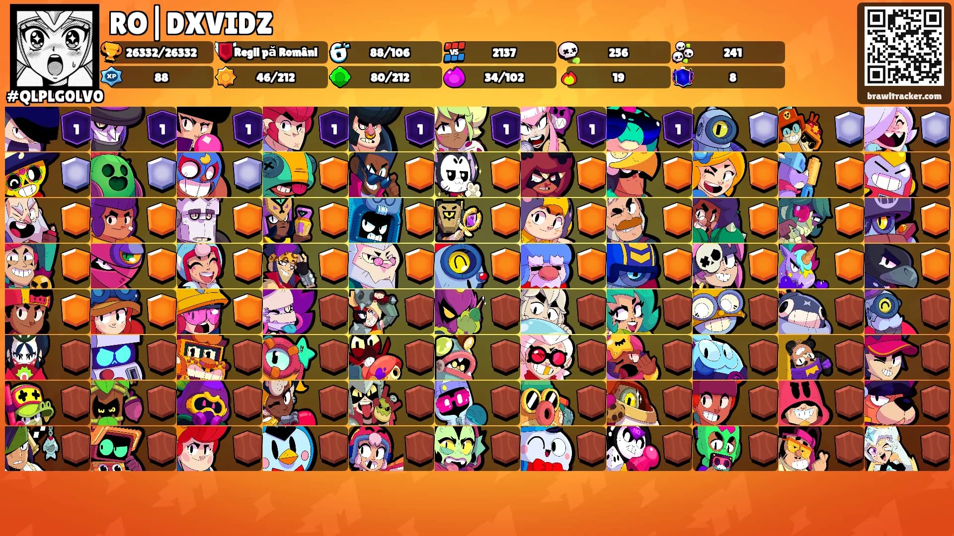 RO|DXVIDZ's Ranks