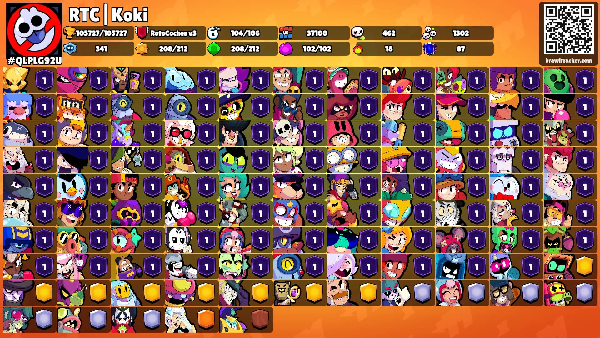 RTC|Koki's Ranks