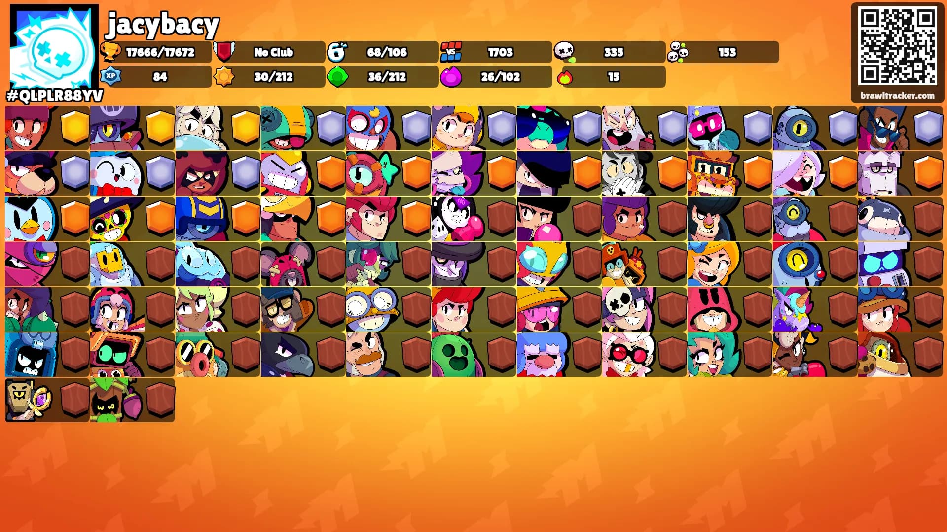 jacybacy's Ranks