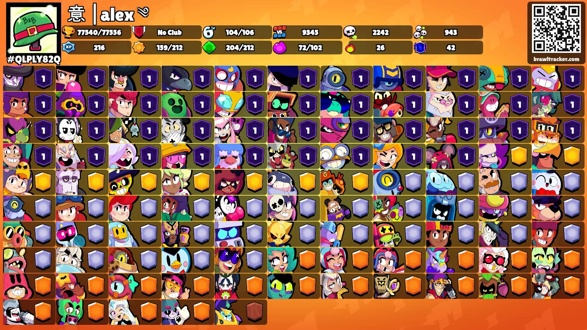 意 |alex ༄'s Ranks