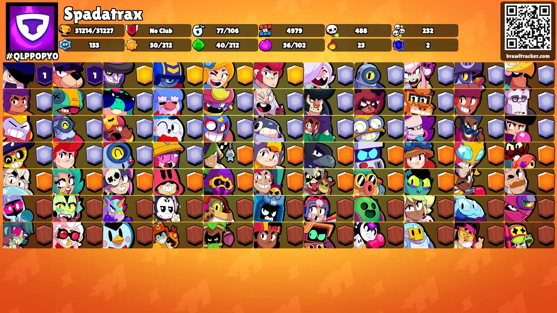 Spadatrax's Ranks