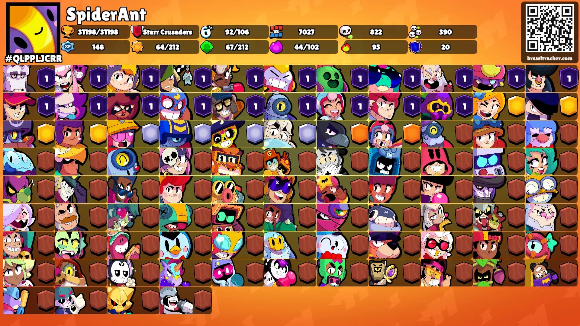 SpiderAnt's Ranks