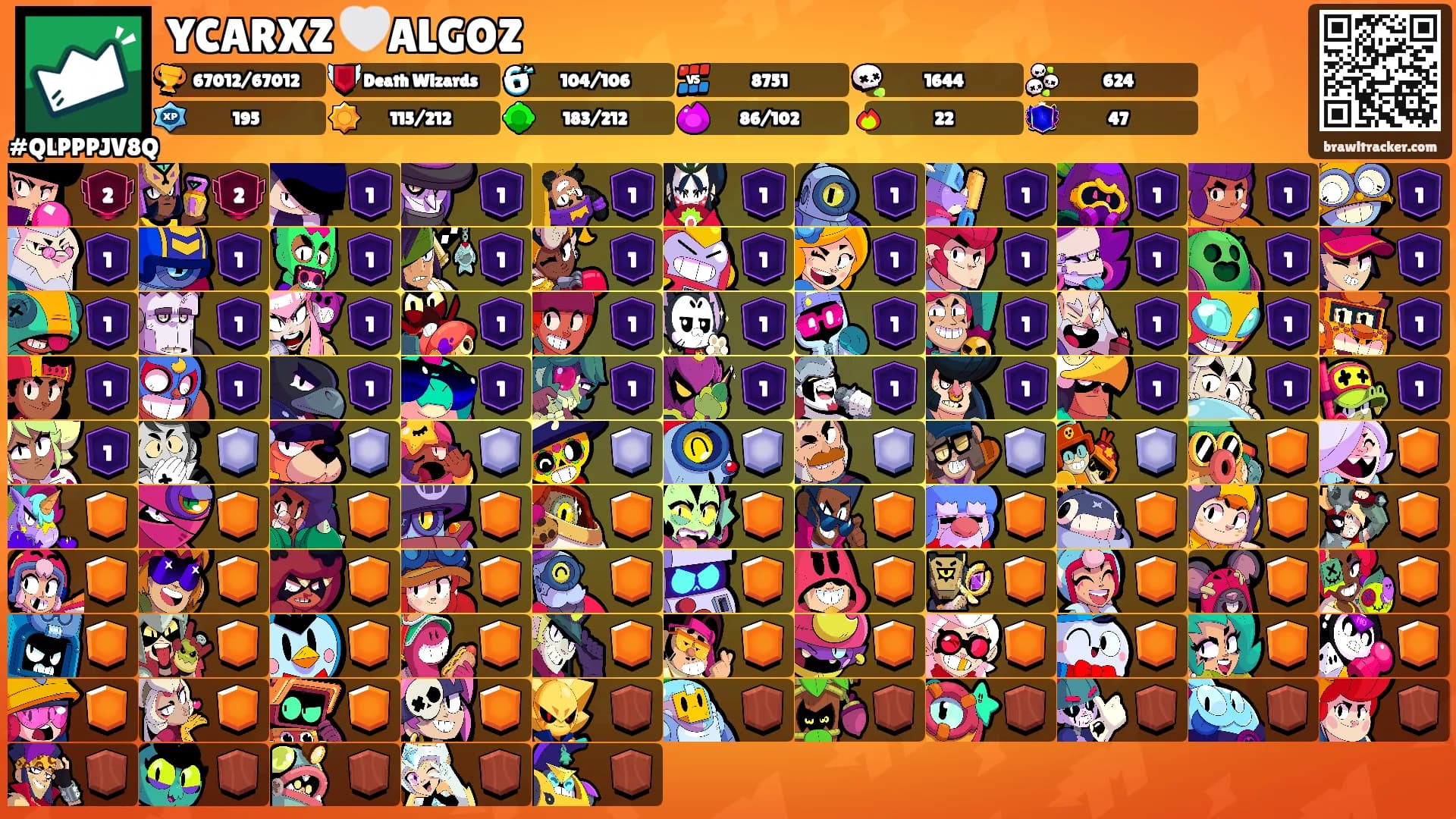 YCARXZ 🤍ALGOZ's Ranks