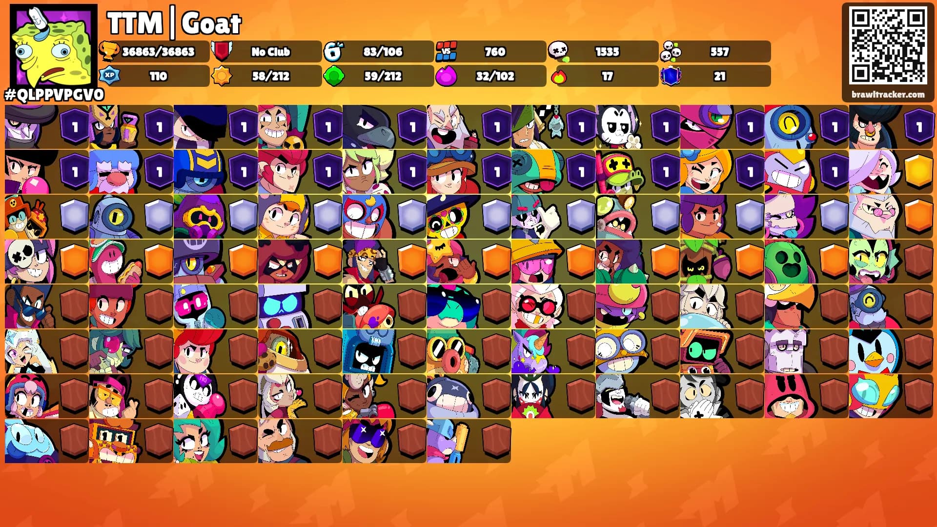 TTM|Goat's Ranks