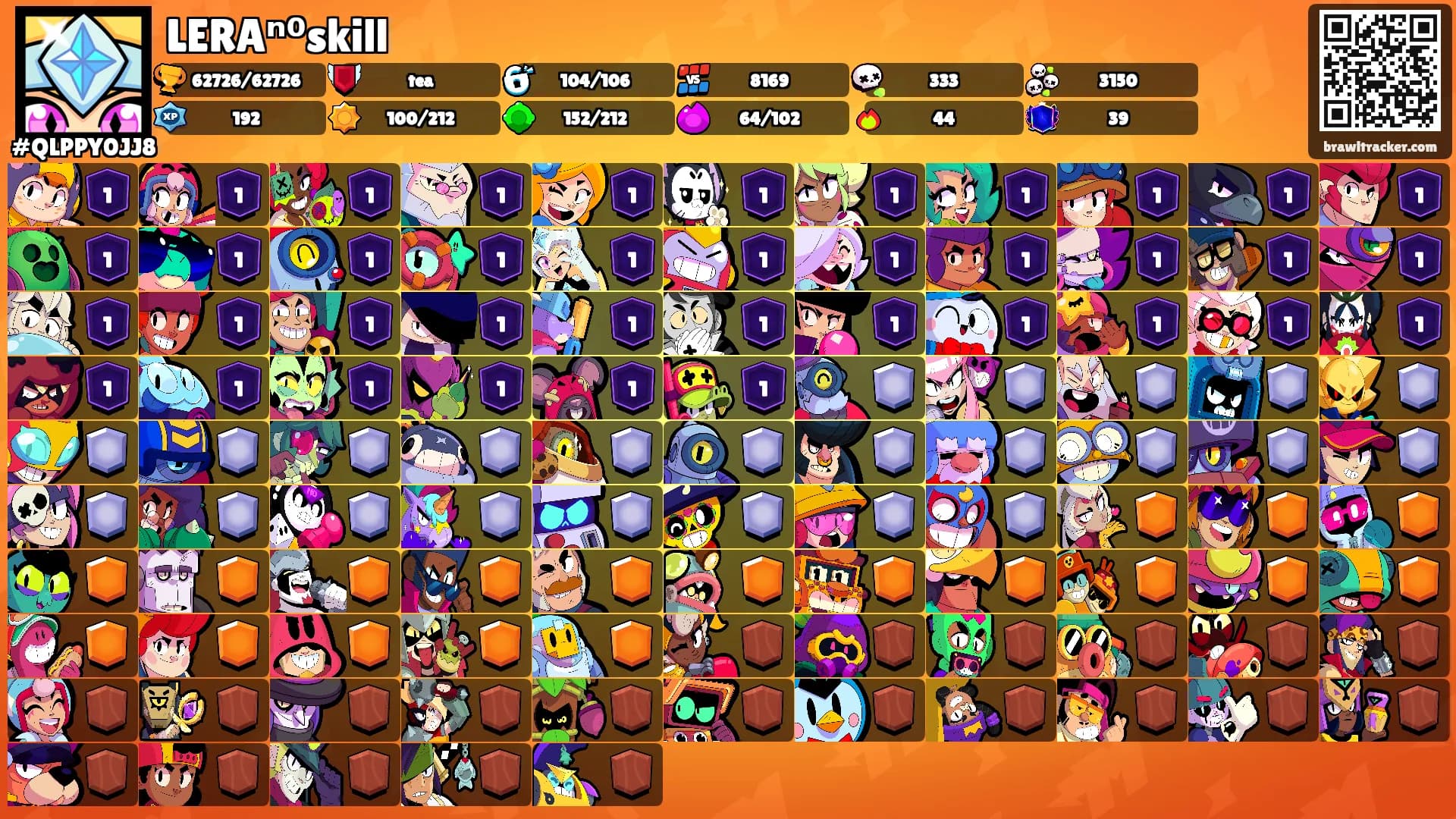 LERAⁿ⁰skill's Ranks