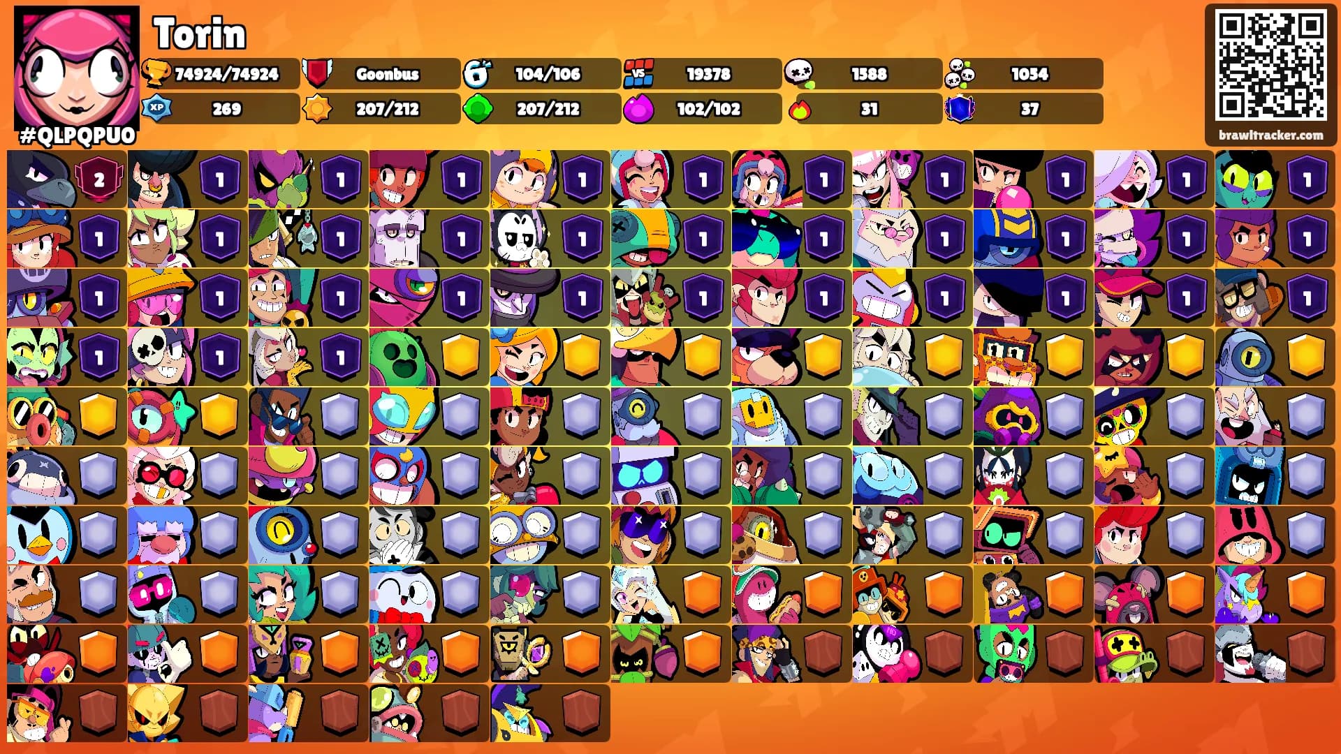 Torin's Ranks