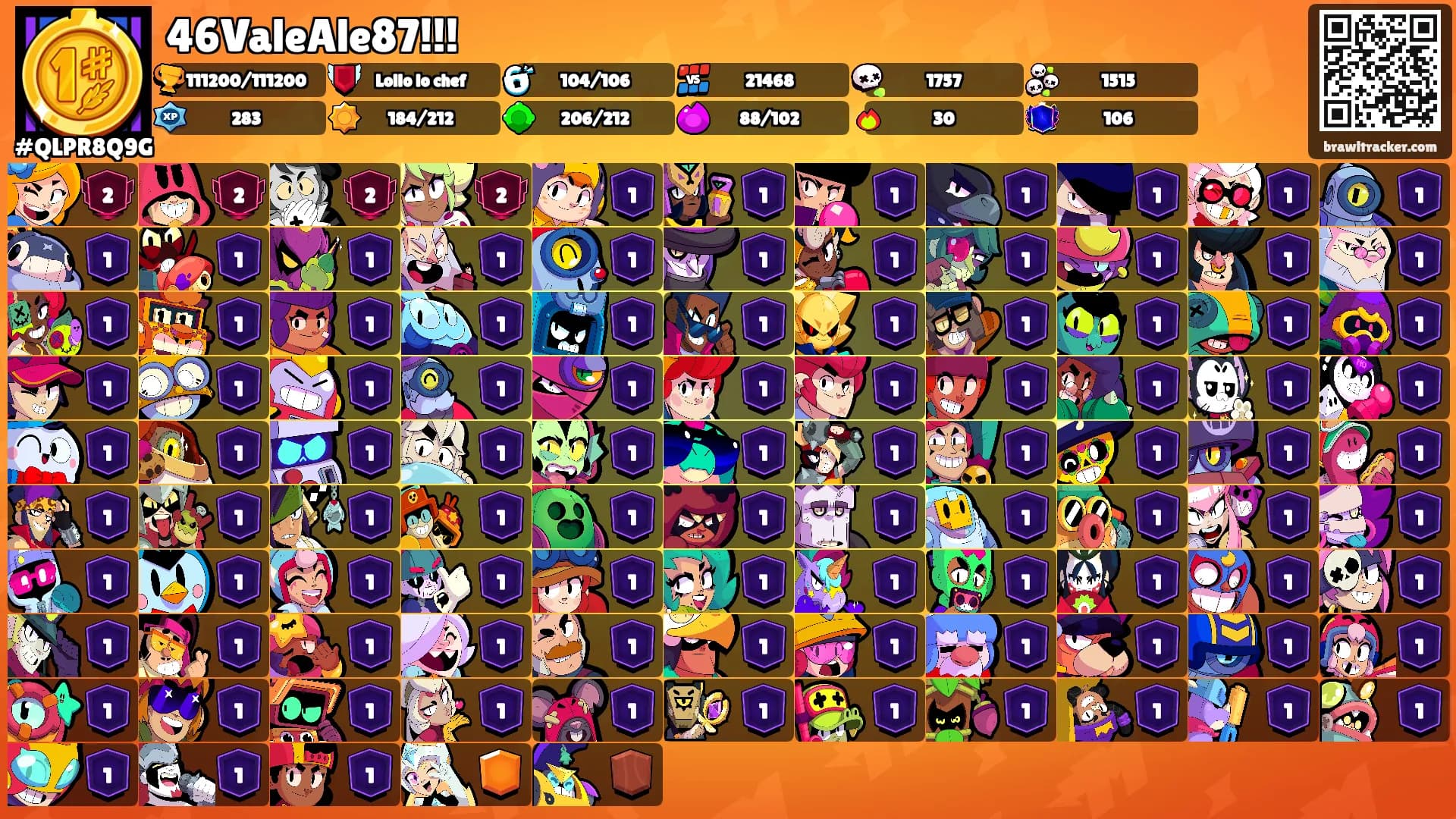 46ValeAle87!!!'s Ranks